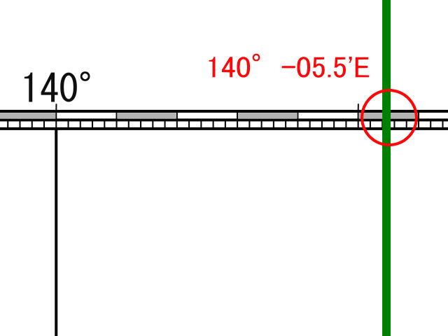 垂直線と経度目盛の交点