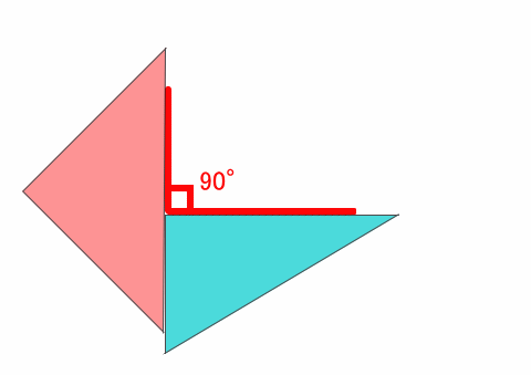 2枚の三角定規で直角を作る