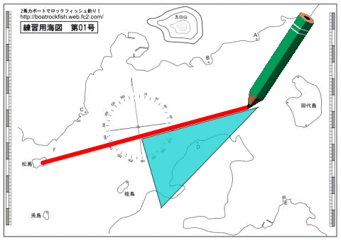 延長線が引けるようになった