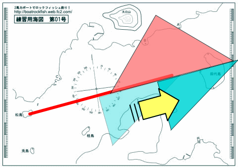 さらに延長線を引くためのスライド