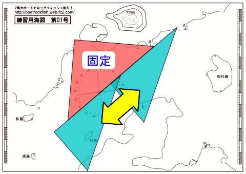 三角定規のスライド