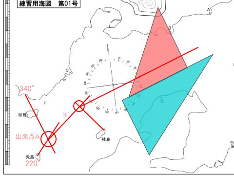 三角定規の組み合わせ(2)