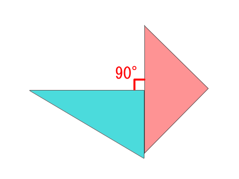 三角定規2枚で直角を作る